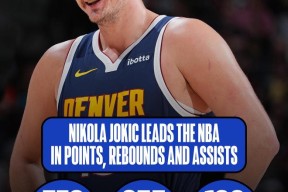 赛后法甲焦点战，丹佛掘金伤情更新，信心回归，医务组通报恢复的简单介绍-爱游戏登录入口