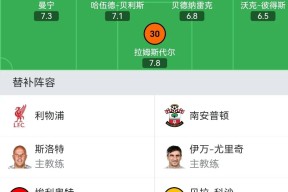 包含转会期NBA常规赛传出新动向，利物浦回应争议，管理层表态——更衣室稳定，临场指挥获称赞的词条